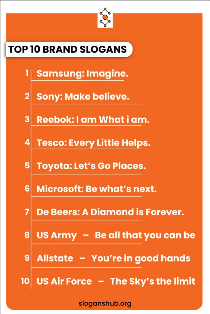 Top-10-Brand-Slogans