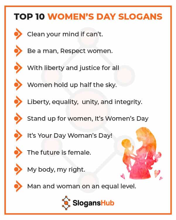 Top 10 Women's Day Slogans