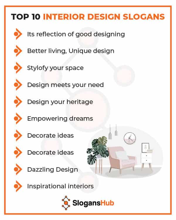 Top 10 Interior Design Slogans