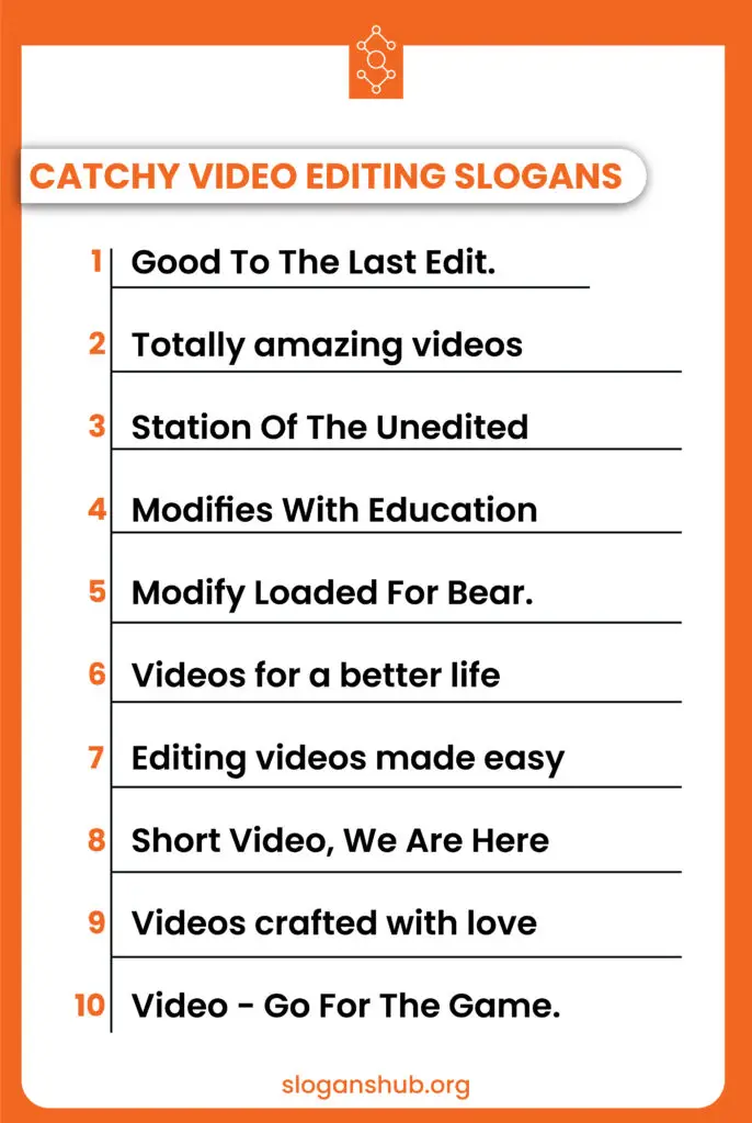 Catchy-Video-Editing-Slogans